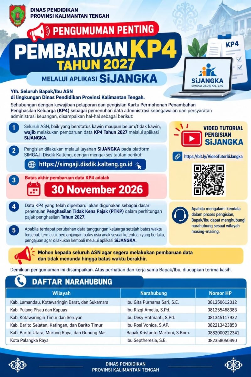 SiJANGKA: Pembaharuan  KP4